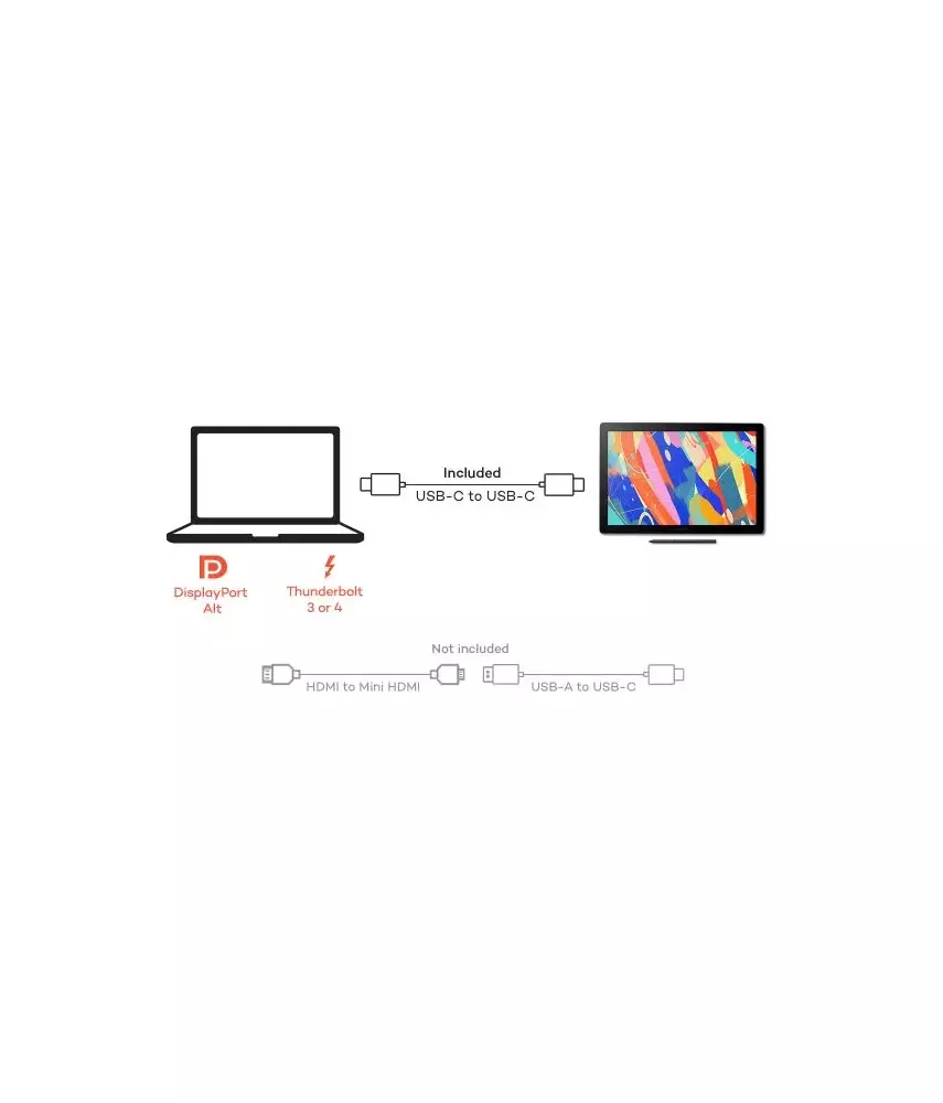 Wacom Cintiq 16