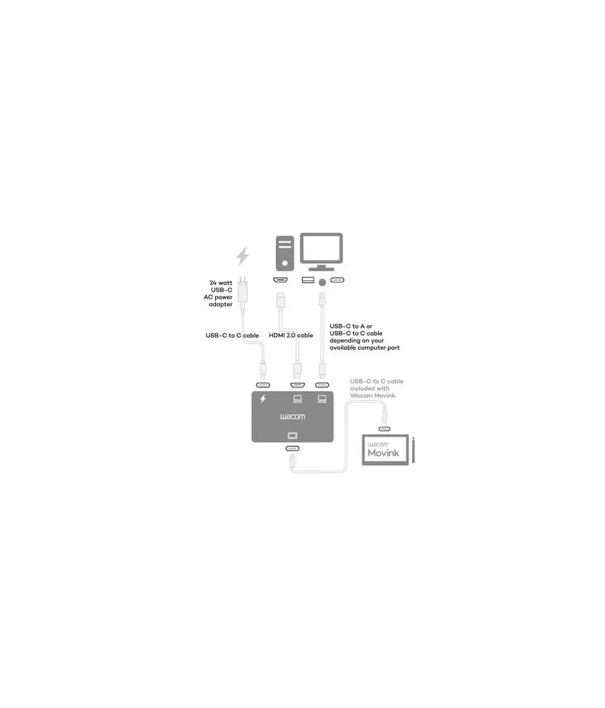 Wacom Dönüştürücü ( ACK45219Z )